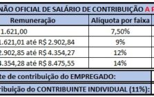 Como Calcular a Contribuição Previdenciária à partir de Janeiro/2026